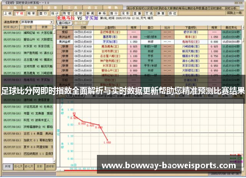 足球比分网即时指数全面解析与实时数据更新帮助您精准预测比赛结果